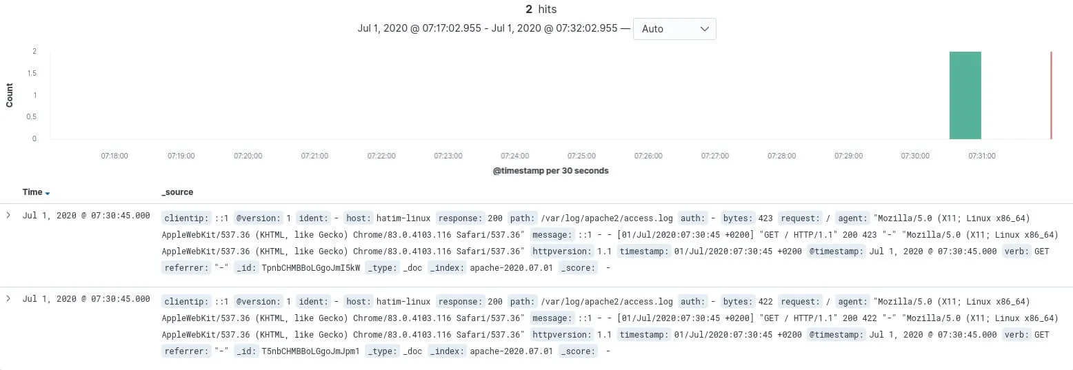 discover view kibana