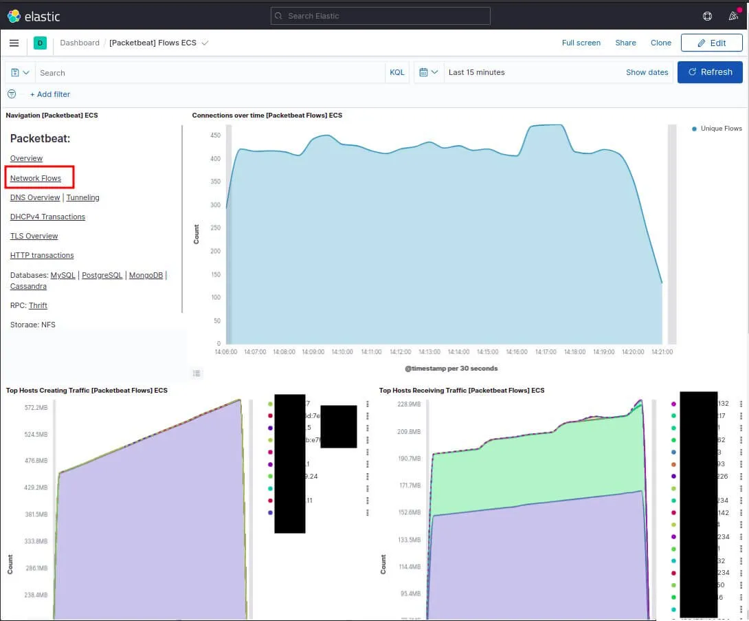 choix du dashboard NetWork Flows packetbeat dans kibana