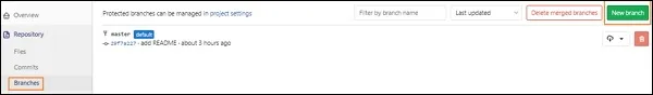 Menu des branches dans GitLab