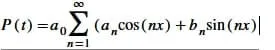 Série de fourier