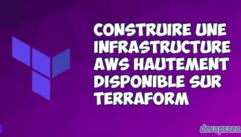 Construire une infrastructure AWS hautement disponible